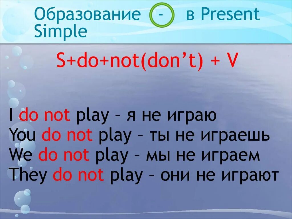 Презент Симпл. Образование презент Симпл. Present simple. Нот в презент Симпл. Объяснения презент симпл