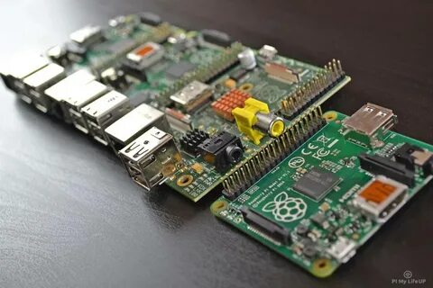 Raspberry pi процессор