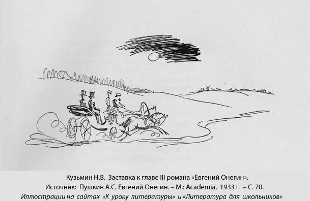 Онегин 3 4 глава читать. Кузьмин иллюстрации к евгению онегину. николай кузьмин иллюстрации к евгению онегину. иллюстрации н кузьмина к роману а с пушкина евгений онегин. николай кузьмин художник евгений онегин.