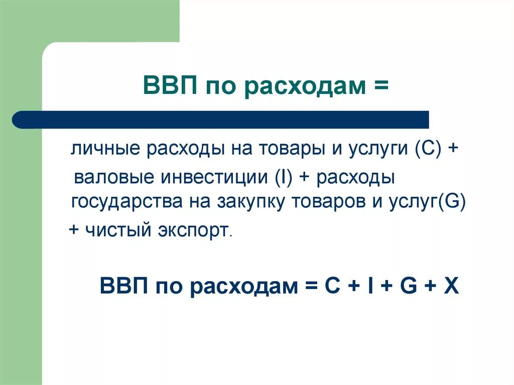 Ввп по расходам