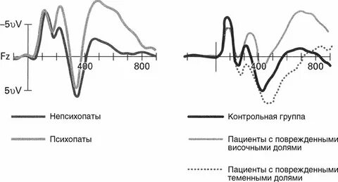 Кента кила психопаты