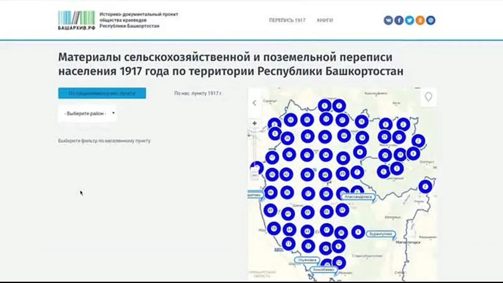 Перепись населения 1917 по фамильная башкортостан