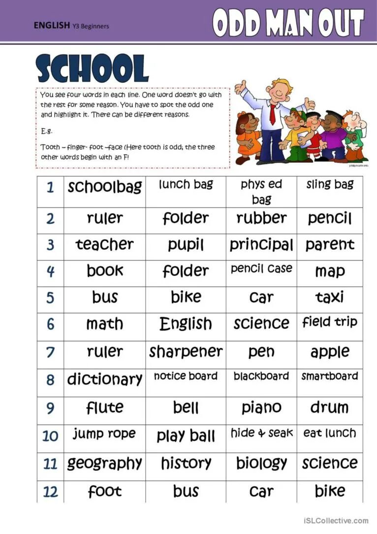 Odd word. Odd one out ESL. Odd one out ESL Worksheets. Find the odd Word for Kids. What is odd Worksheets.