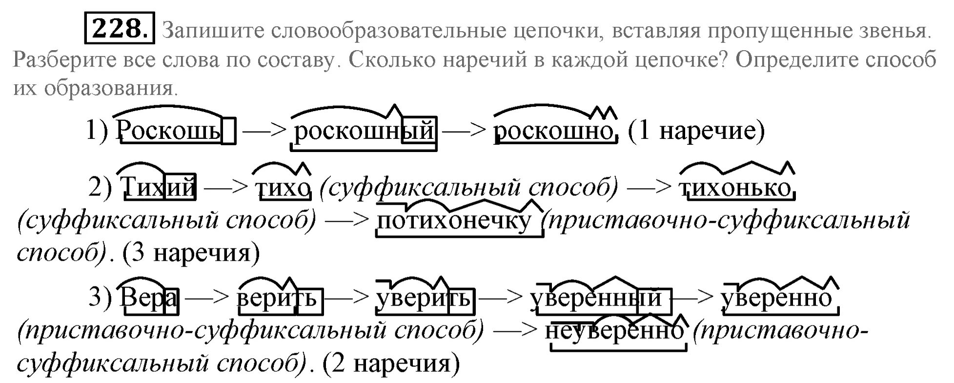 Вечером морфемный разбор и словообразовательный разбор. Морфемный и словообразовательный разбор наречия 7 класс. Словообразовательная цепочка наречий. Морфемный и словообразовательный разбор наречия. Словообразовательный разбор 6 класс примеры.