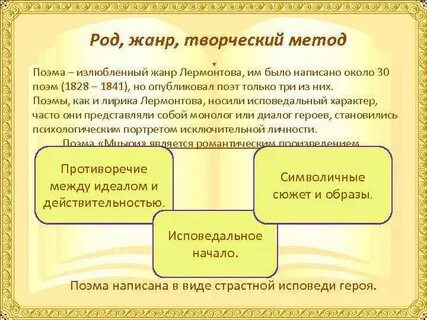 Основной жанр творчества