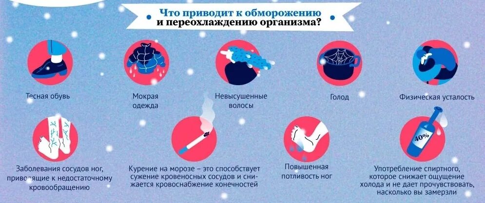 Какую первую помощь при переохлаждении. Пмп при отморожении 1 степени. 1 степень обморожения пмп. обморожение первой степени пмп. оказание первой медицинской помощи при переохлаждении и обморожении.