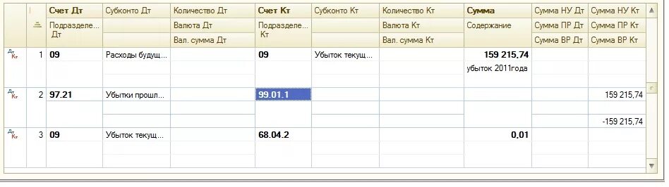 Счет 008 в 1с проводки. Проводки по 09 счету. Закрытие 09 счета. Счет 09 убыток что это. Как списать 94 счет