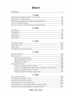 Кантрольны дыктант па беларускай мове 3