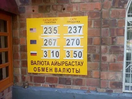 Лучший курс обмена валюты на завтра