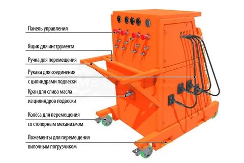 Спп 4