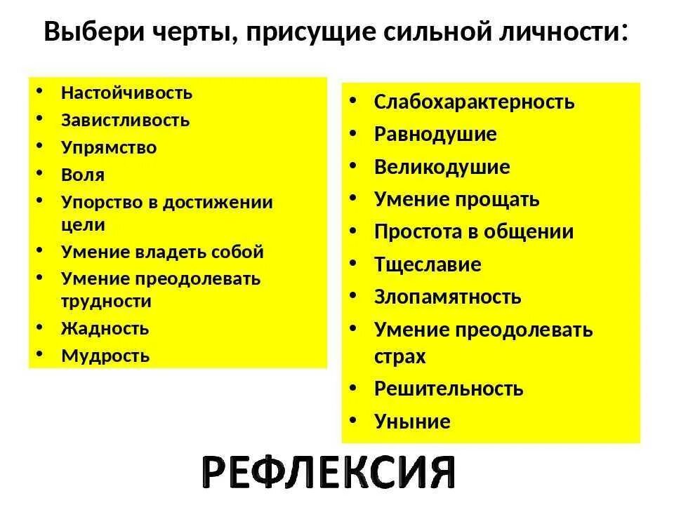 Тяжелые черты личности. Тяжелые черты личности. Черты характера. Основные черты личности. Тяжелые черты личности.