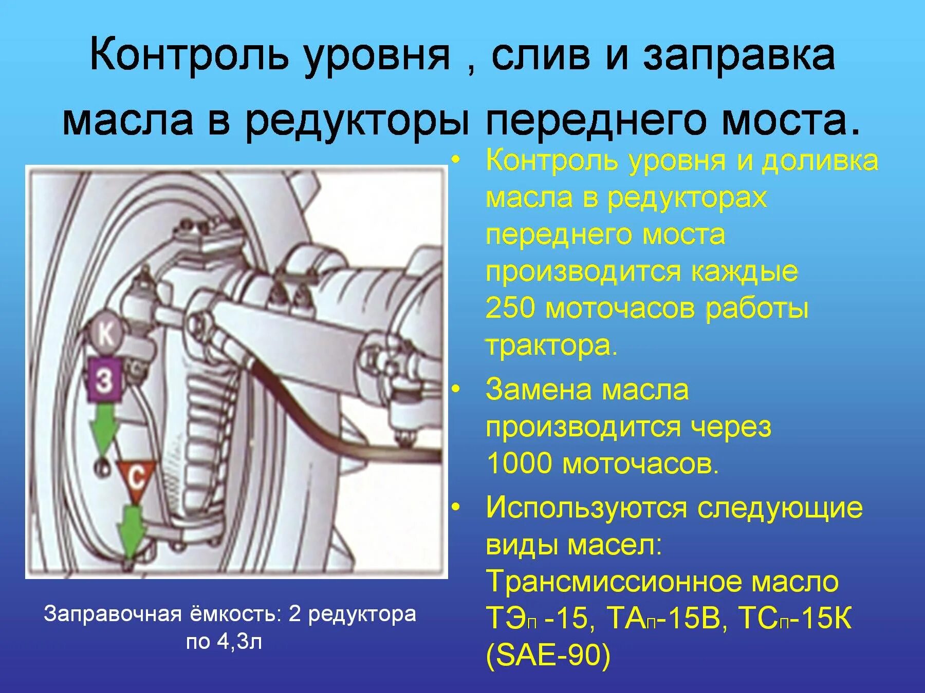 Трактор МТЗ 1221 заправочные емкости. Заправочные данные гидросистемы МТЗ-82. МТЗ 82 ПВМ заправочные емкости. Заправочная емкость переднего моста МТЗ 1221. Какие масло в мтз 82.1