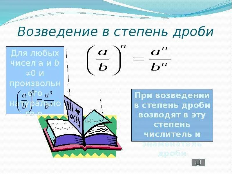 Возведи в степень 8 2. Возведение числа в степень 7 класс. возведение в степень 7 класс алгебра формулы. возведение в дробную степень. возведение дроби в степень.