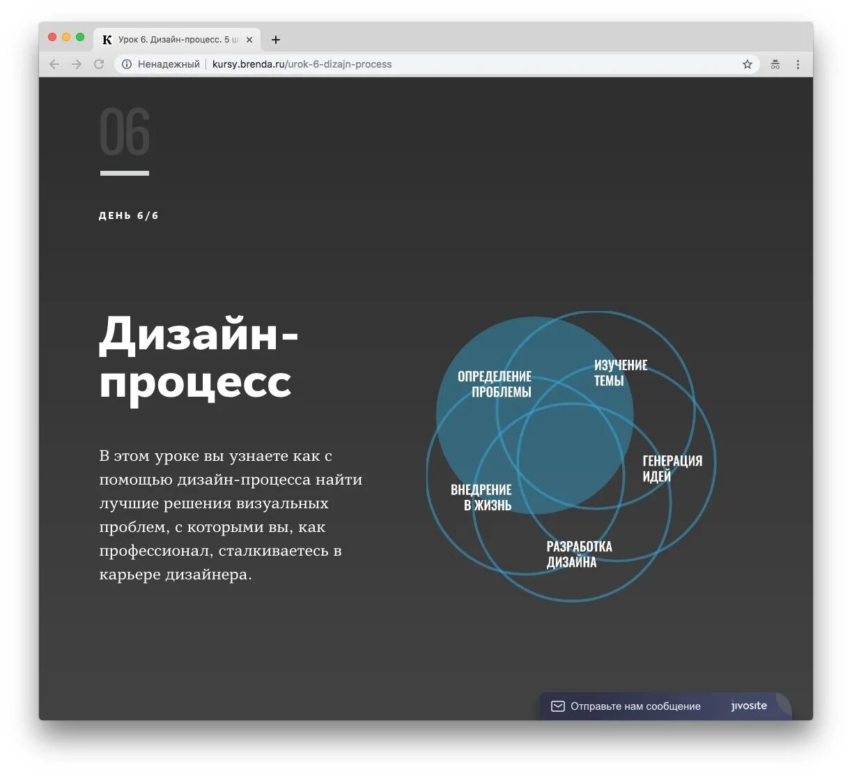 Профессиональный графический дизайнер. Дизайнер интерьера профессия. Графический дизайнер. Разработка дизайна интерьера. Дизайнер интерьера.