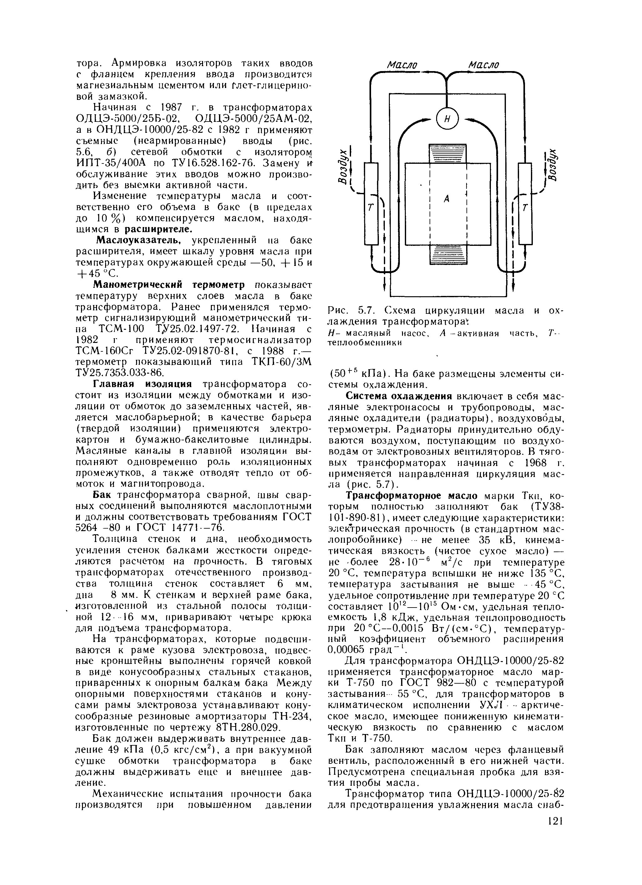 Уровень масла в трансформаторе