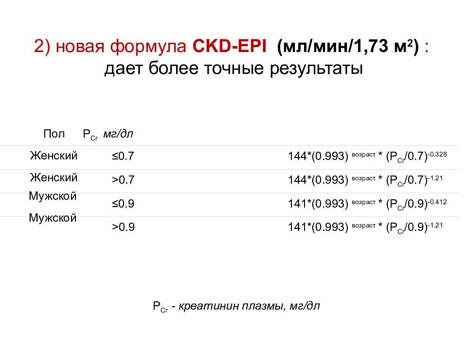 Формула CKD-Epi (мл/мин/1,73 м2). Скорость клубочковой фильтрации формула CKD Epi. Оценка скорости клубочковой фильтрации по формуле CKD-Epi. Формула CKD-Epi для расчета СКФ. Клиренс креатинина формула калькулятор