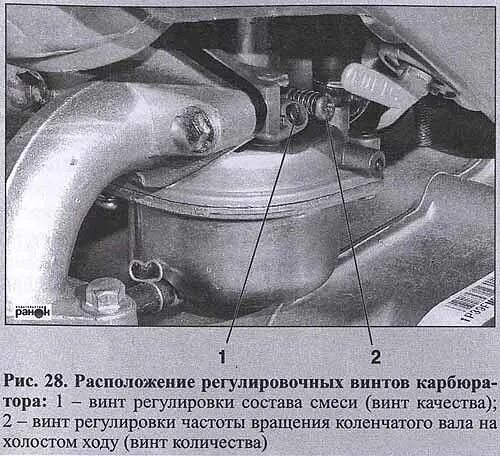 Динго регулировка карбюратора. Винт качества смеси бандит 250. регулировка холостого хода сузуки бандит 250. suzuki bandit 400 регулировка холостого хода. регулируем холостой ход карбюратора мопеда альфа.