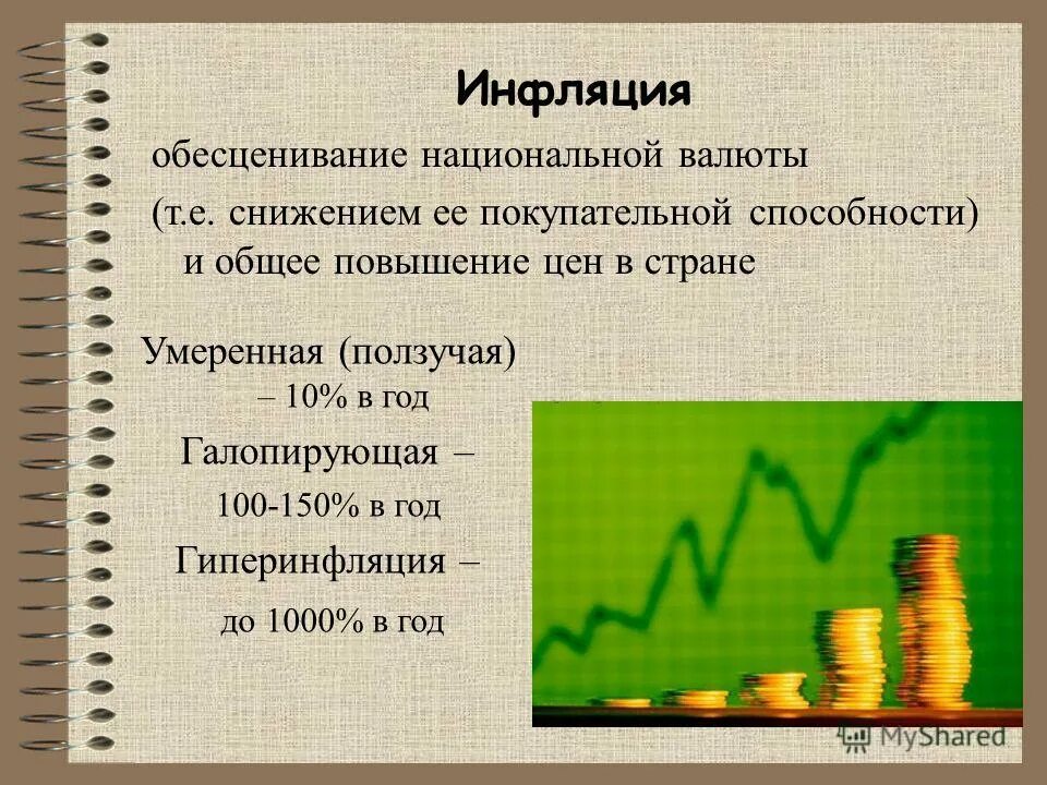 Обесценивание денег в россии. Инфляция. Снижение курса национальной валюты это инфляция. Инфляция это в экономике. Снижение покупательной способности национальной валюты.