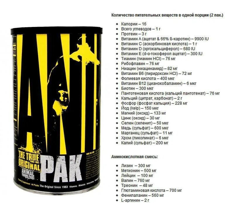 Animal pak таблетки отзывы