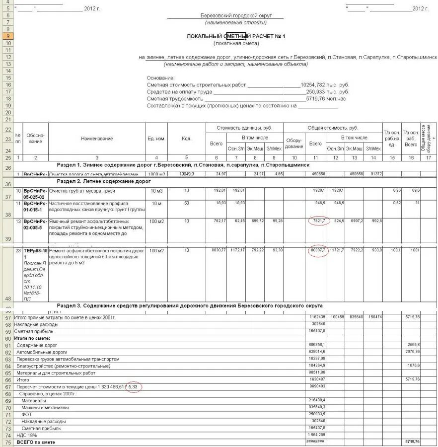 Локальная смета по договору подряда. Образец сметы контракта по 44 ФЗ. Смета контракта по 841пр образец. Смет на дорогах.