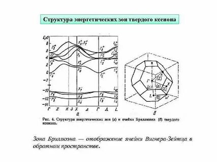 Структурно энергетическая