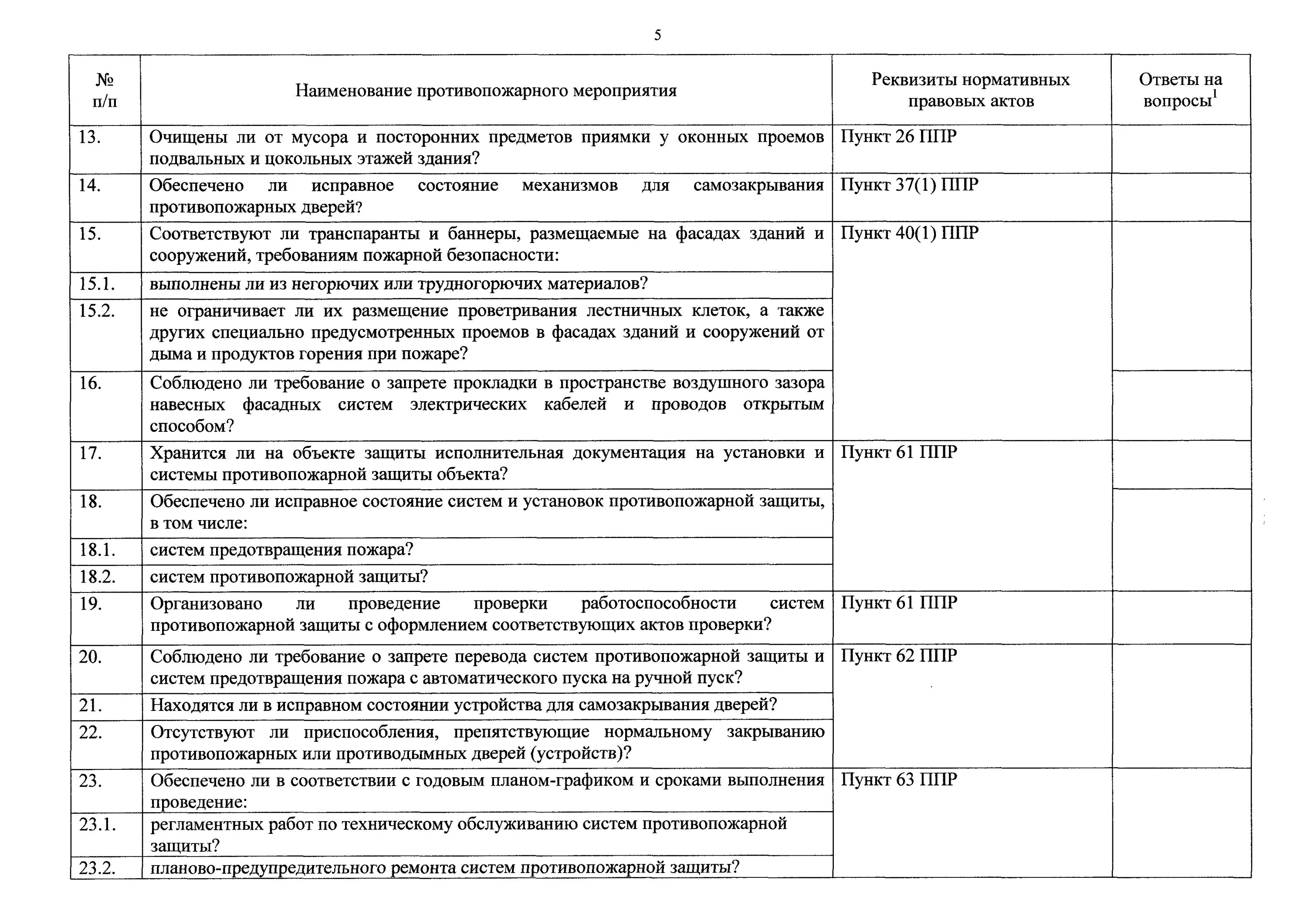 Комиссия по проверке пожарной безопасности. План мероприятий по противопожарной безопасности. План работы по пожарной безопасности. План проверки по пожарной безопасности. План мероприятий соблюдения требований пожарной безопасности.