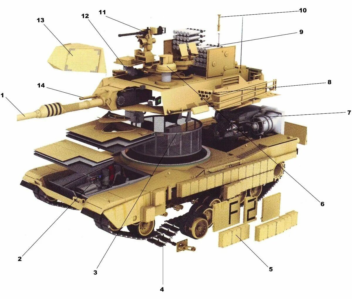 Танк m1a2 Abrams внутри. Абрамс m1 CATTB. ОБТ м1а2 Абрамс. М1 Абрамс башня. Урановая броня абрамса