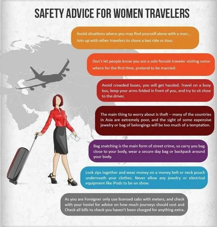 Tip travel. Tips for travellers. travel tips. advices for travellers. tips for travellers topic.