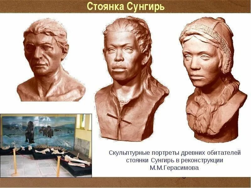 Стоянка сунгирь на карте. Парное захоронение сунгирь. Сунгирь древняя стоянка находки. Сунгирь владимирская область стоянка. Сунгирь древняя стоянка на карте.