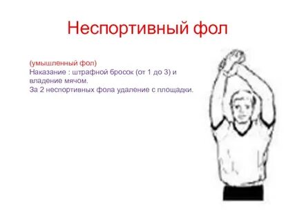 Неспортивный фол в баскетболе