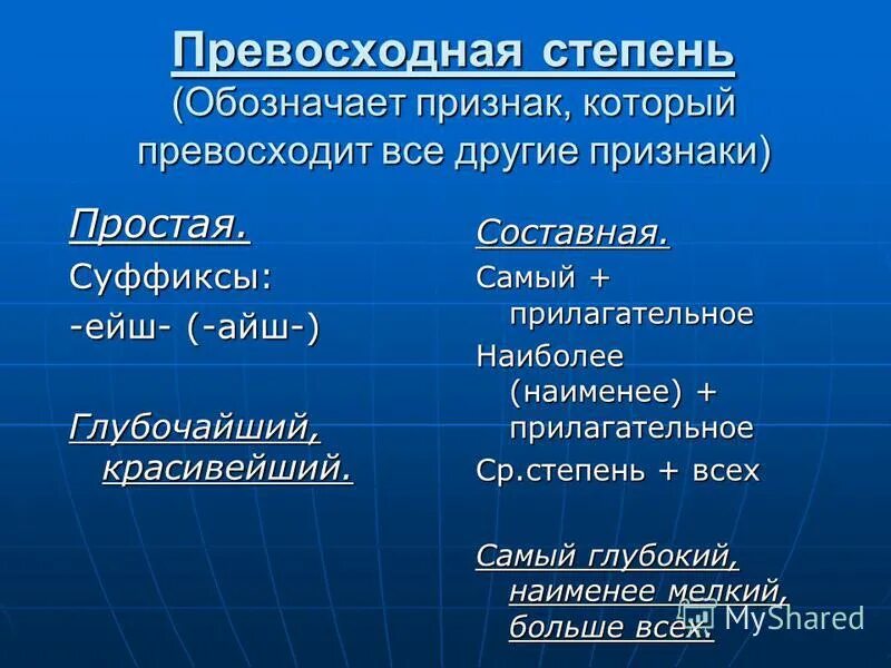 Превосходная степень прилагательного яркий. Формы степеней сравнения наречий. Простая форма сравнительной степени и превосходной степени. Превосходная степень сравнения. Английский язык сравнительная и превосходная степень прилагательных.