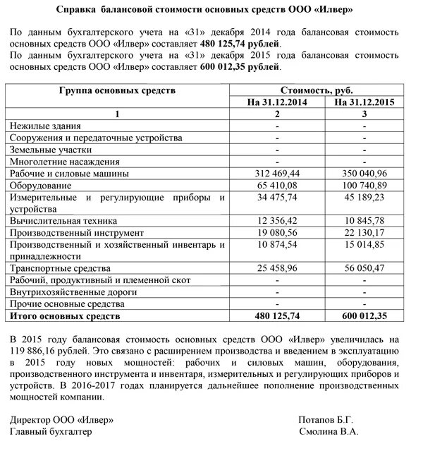 На балансе учреждения находится