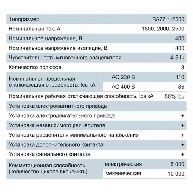 Напряжение отключающая способность автоматического выключателя. Отключающая способность автоматического выключателя таблица. Отключающая способность автоматического выключателя. Предельная отключающая способность автоматического выключателя. Номинальная отключающая способность автомата.