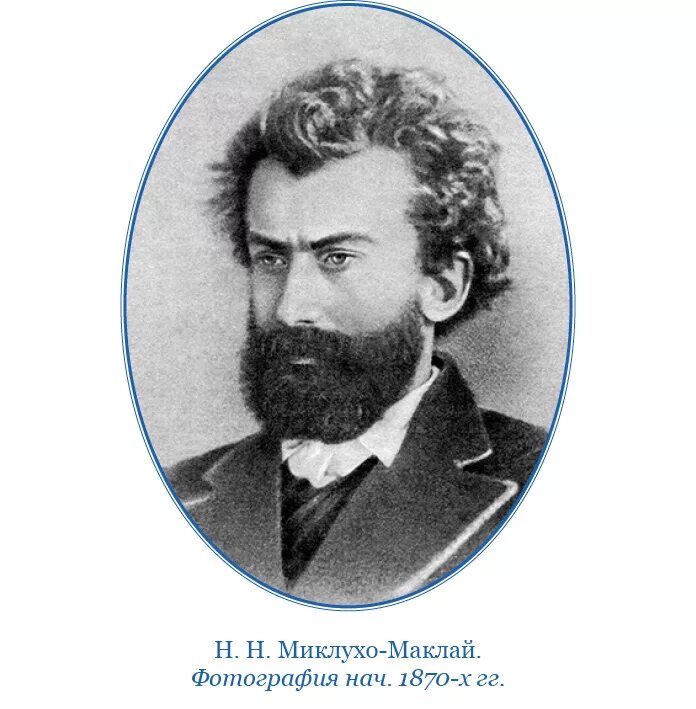 Н. Н. Миклухо-Маклай. Портрет Миклухо Маклая. Путешественник Миклухо Маклай.