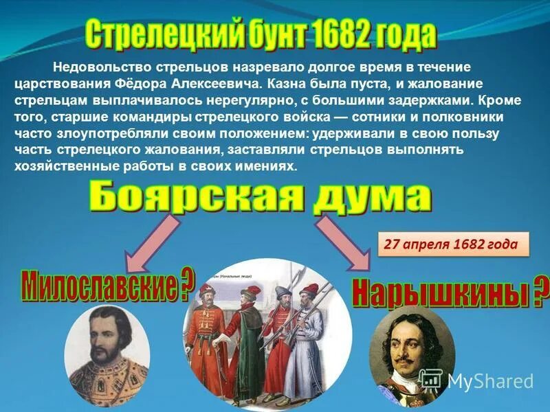 Стрельцы ивана грозного стрелецкое войско. В xvi xvii постояние войска. Стрелецкие полки ивана грозного. Военная реформа xvi в. Жалование стрельцов.