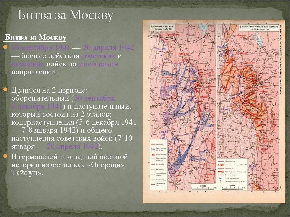 Битва за Москву (30 сентября 1941 — 7 января 1942) карта. Операция Тайфун 1941. Операция Тайфун 1941 цель. Суть плана тайфун