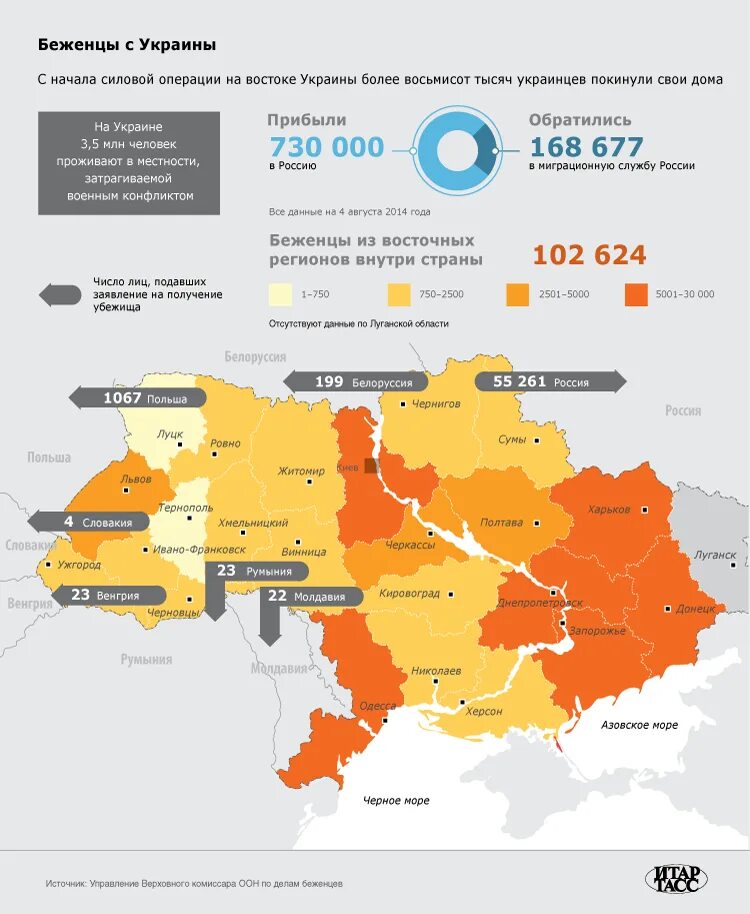 Карта беженцев с Украины. Беженцы из Украины статистика. Распределение украинских беженцев по странам. Беженцы из Украины карта количество.