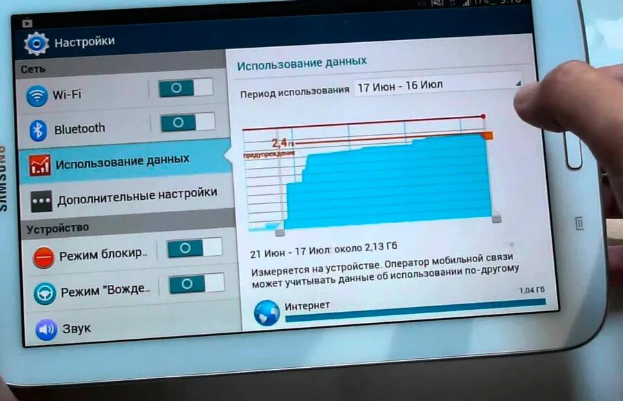 Использования данных на телефоне. Как проверить трафик на планшете. Использование данных. Трафик интернет телефон.