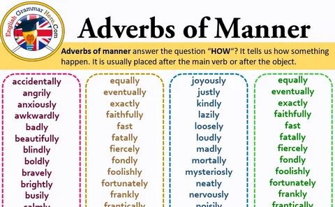 Adverbs of manner