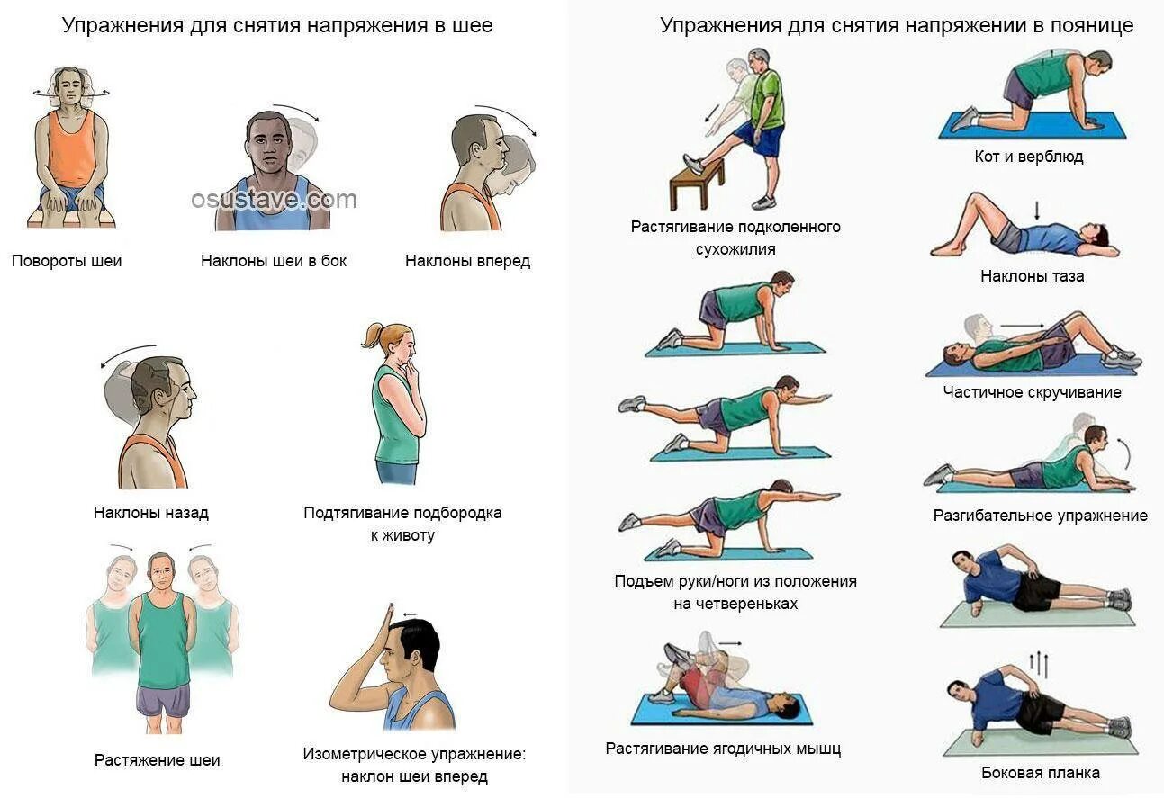 У ребенка болит шея: причины, что делать и чем лечить