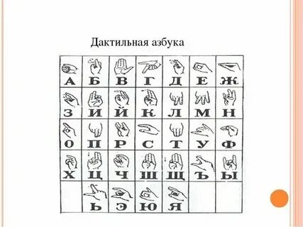 На какой горе дактили
