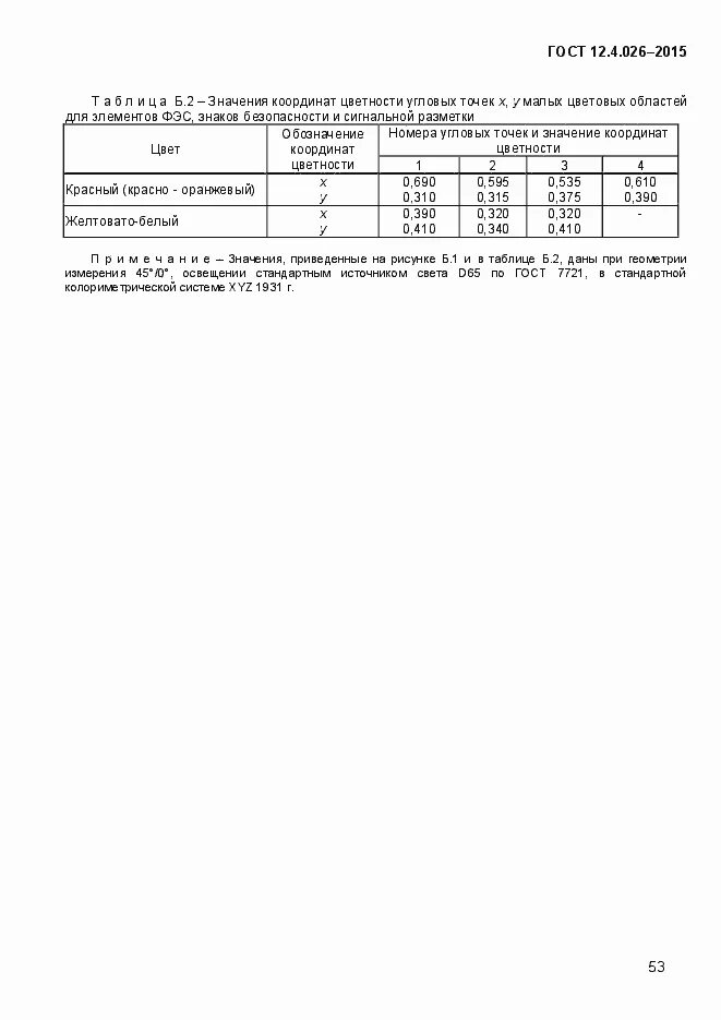 Гост 12.4 087 статус. ГОСТ 12.4.035-78 ГОСТ 14651-78. ГОСТ-12.4.235-2012. ГОСТ 12.4.280. ГОСТ 12.2.063-2015.