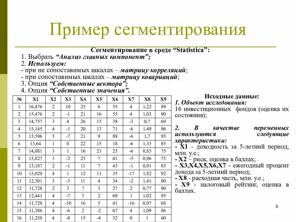 Картинки ДВЕ ВЕРТИКАЛЬНЫЕ ОСИ ДИАГРАММЫ