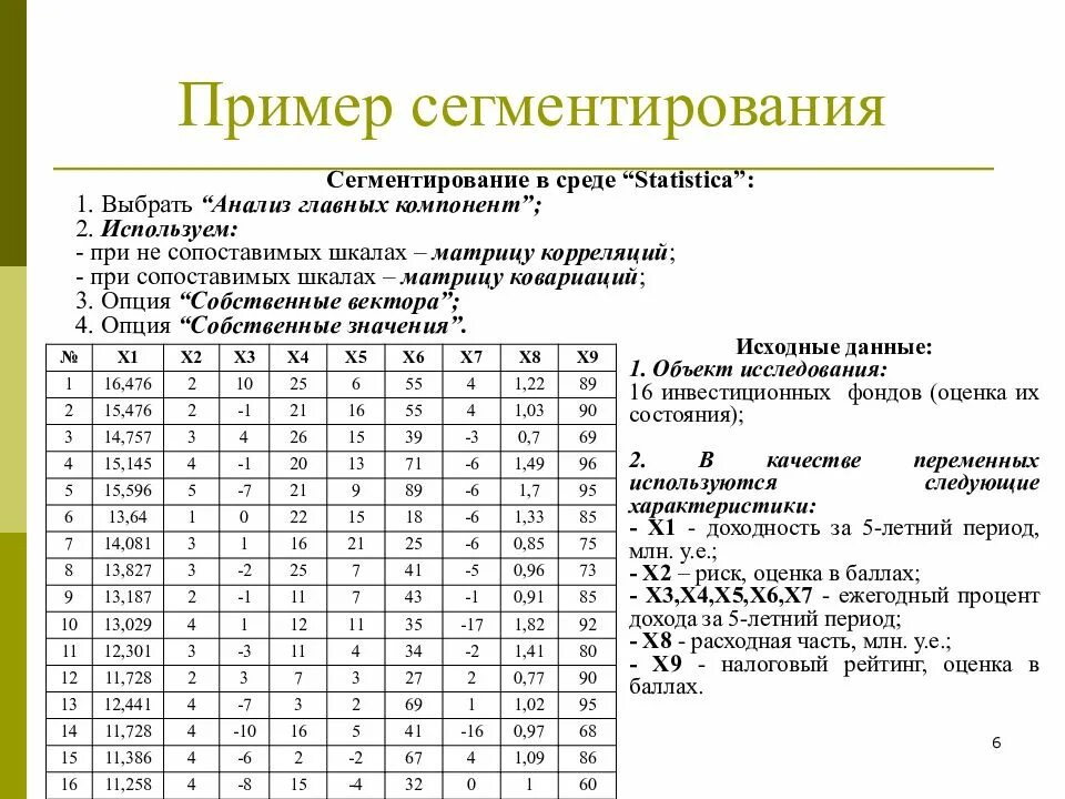 Методы анализа статистической информации. Анализ статистических данных пример. Статистический анализ пример. Статистические данные для анализа. Статистические методы исследования примеры.