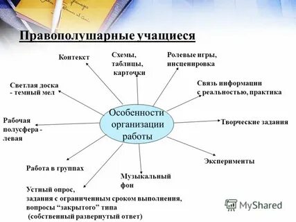 В вашем классе учится правополушарный ребенок