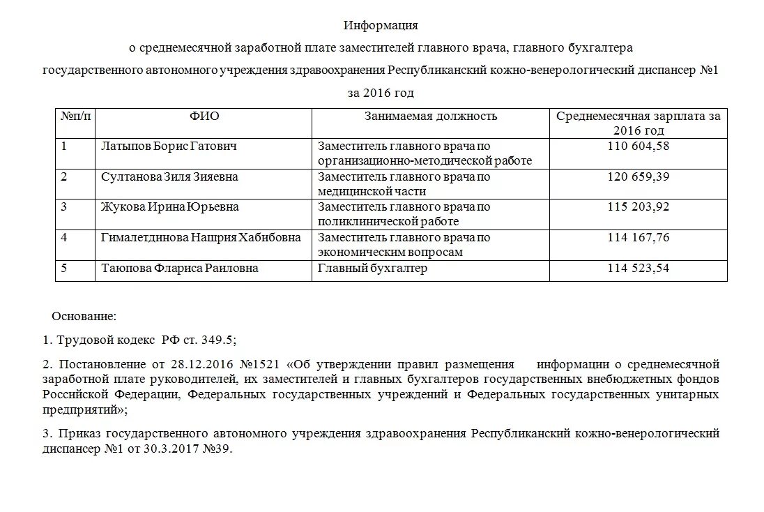 Заработные платы главных врачей. Зарплата заместителя главного врача. Информация о зарплате заместителя и главного бухгалтера. Заработная плата главного бухгалтера. Заместитель главного бухгалтера по заработной плате.