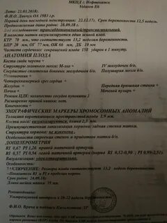 Не визуализируется что это
