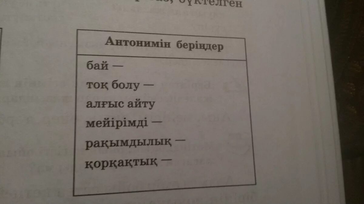 Синоним слова на казахском. Казахские слова. Антоним к слову регион на казахском. Синонимы на казахском. Синонимы на казахском.