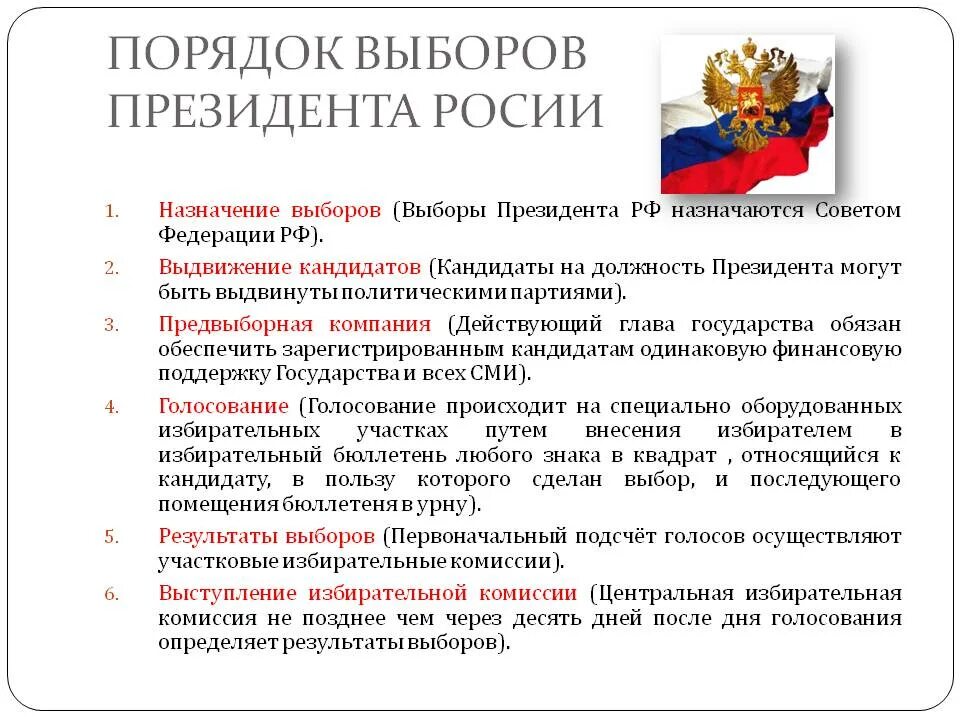 Процедура выборов рф