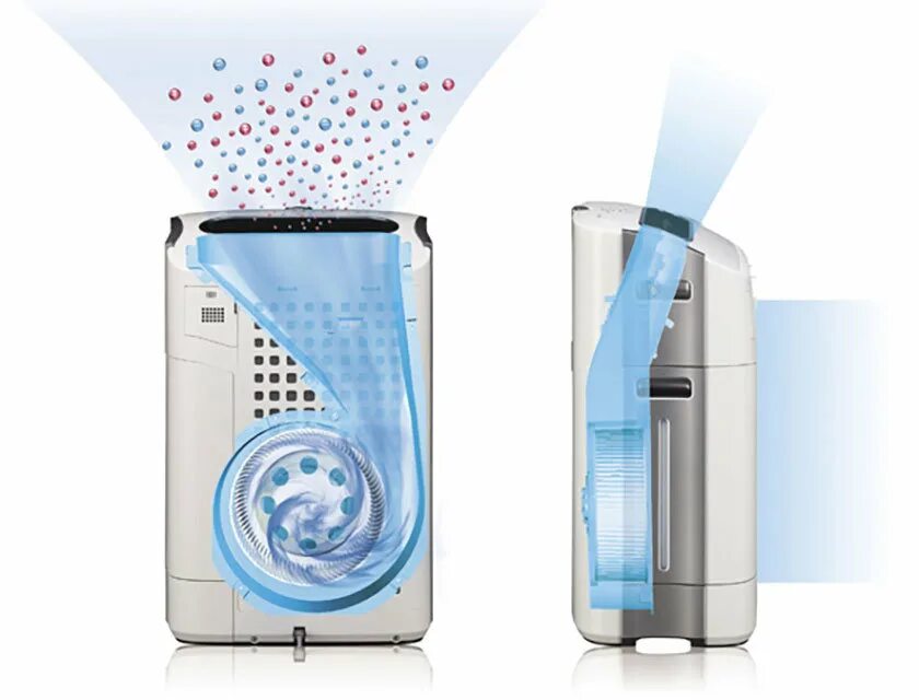 Аксессуары для очистителей воздуха. Фильтр dyson ph01. Bork a8f1. Очиститель воздуха dyson ph01. Фильтр xiaomi mi air purifier mcr-flg.